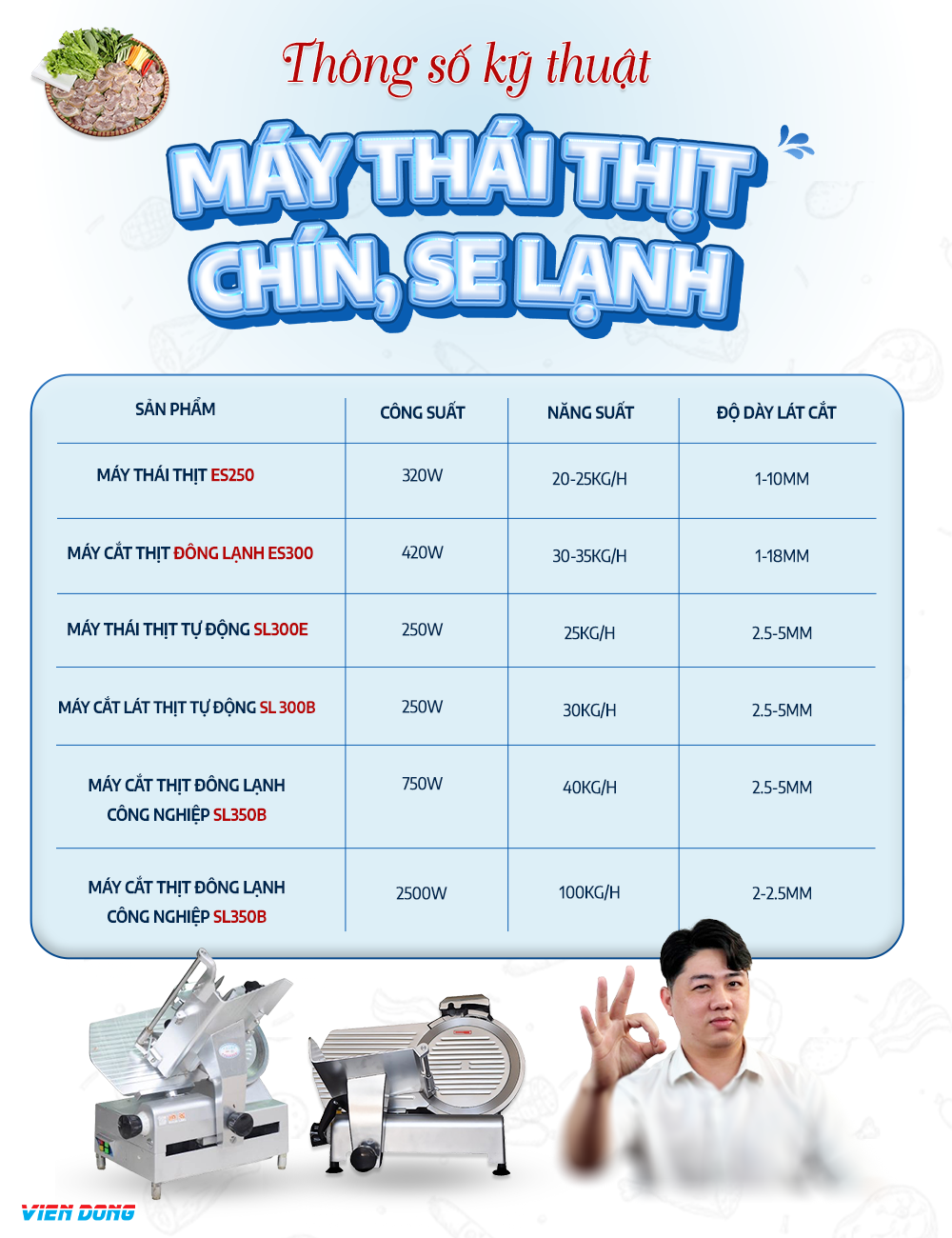 máy cắt thịt heo máy cắt thịt heo