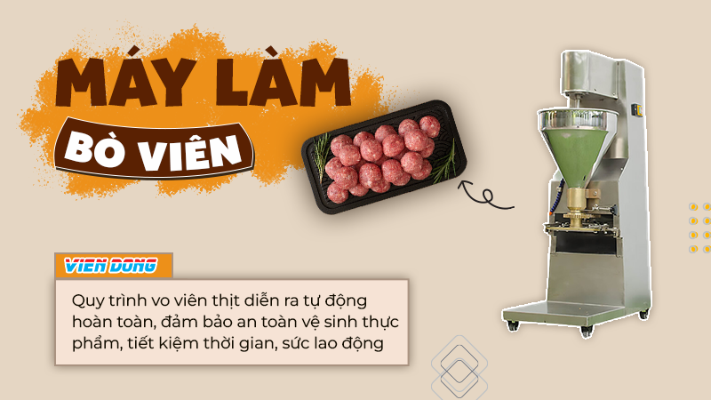 Máy tạo viên thịt