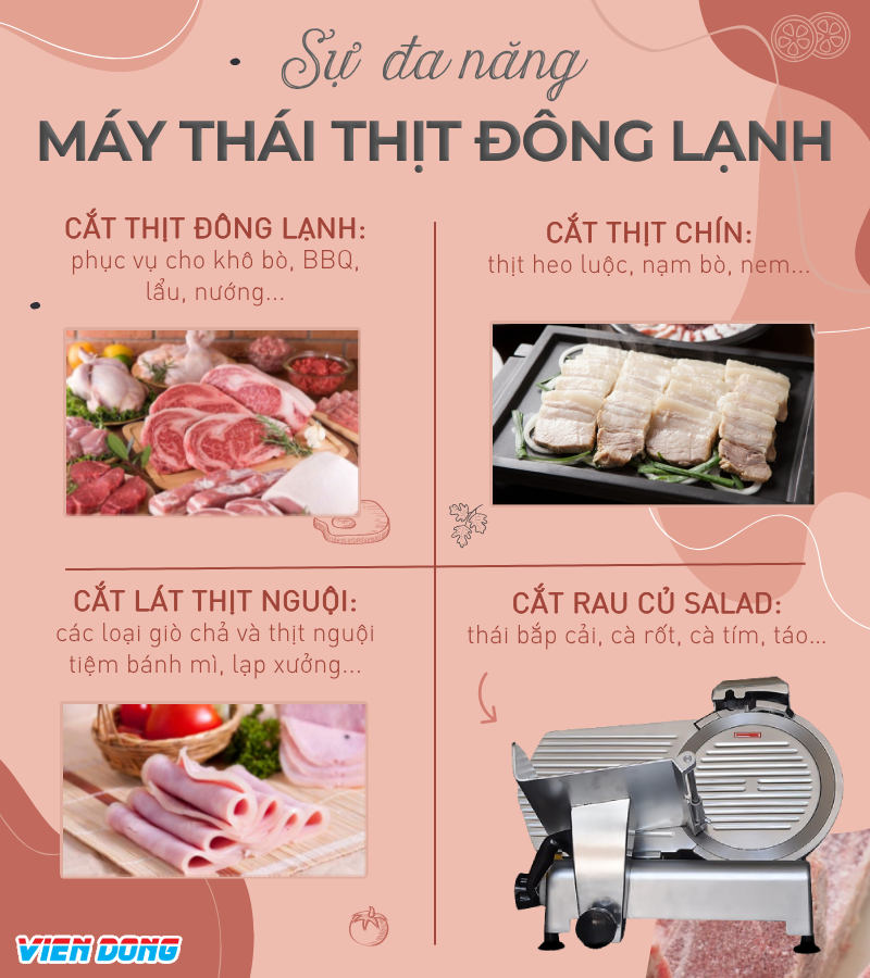 Máy thái thịt đông lạnh