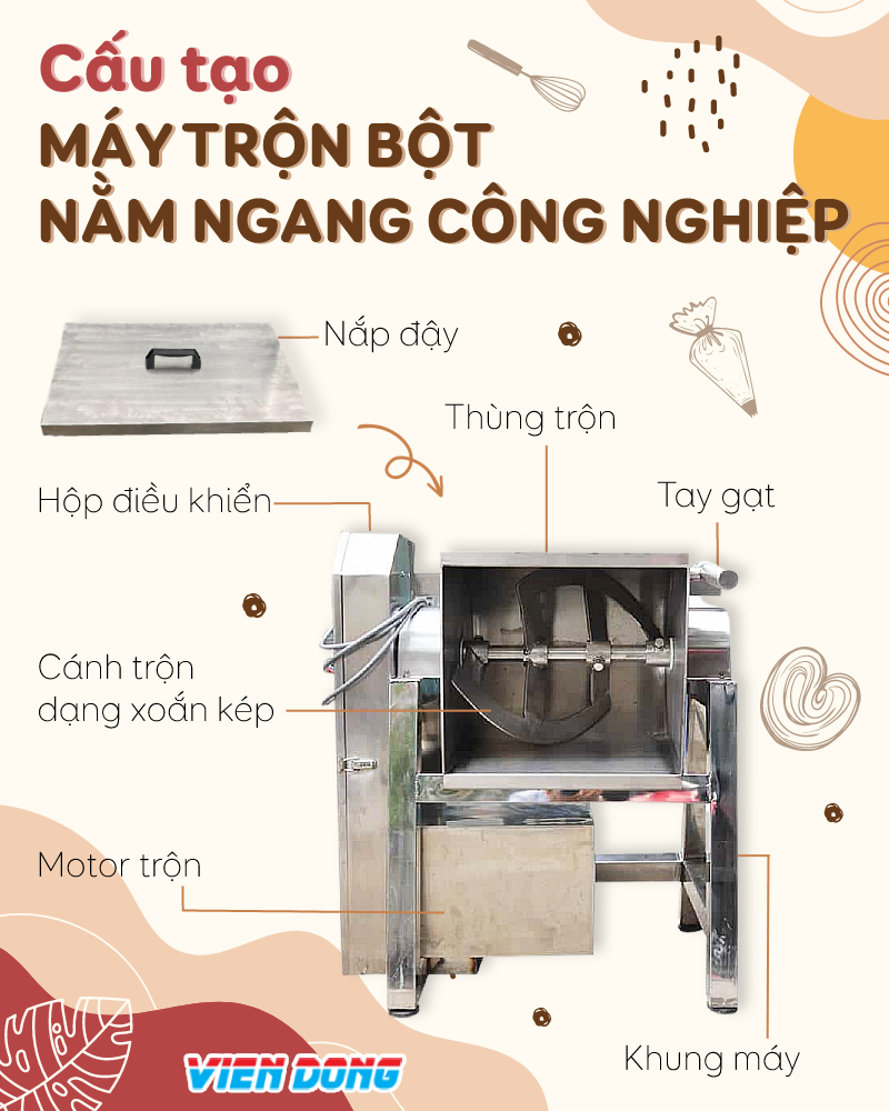 Máy trộn bột khô