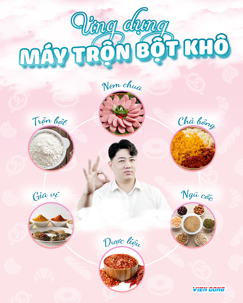 Máy trộn bột khô
