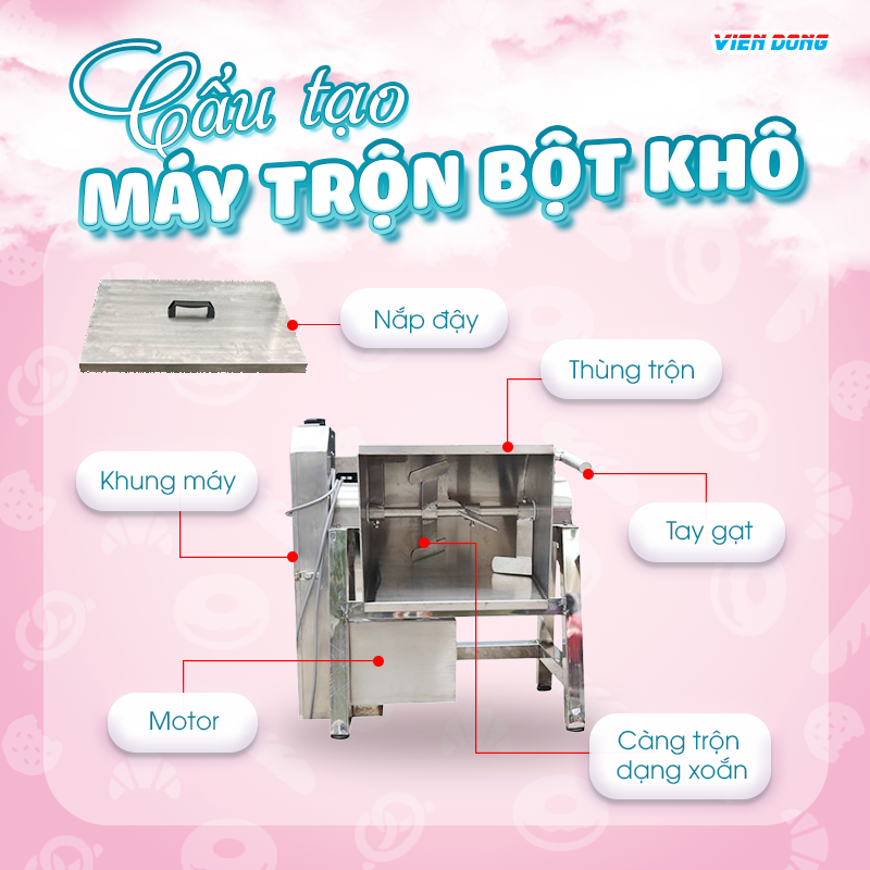 Máy trộn bột khô