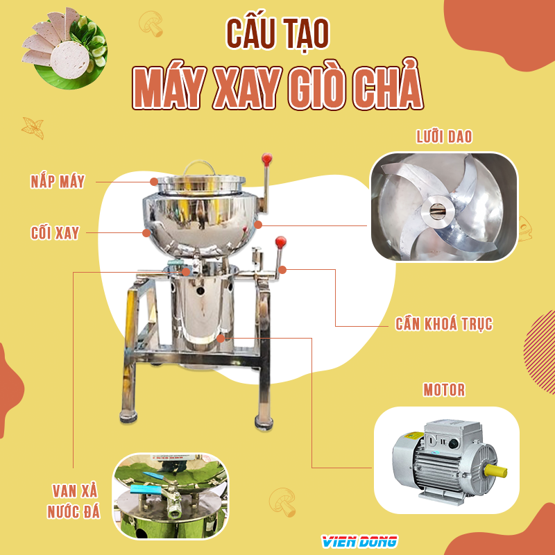 cấu tạo máy làm chả lụa