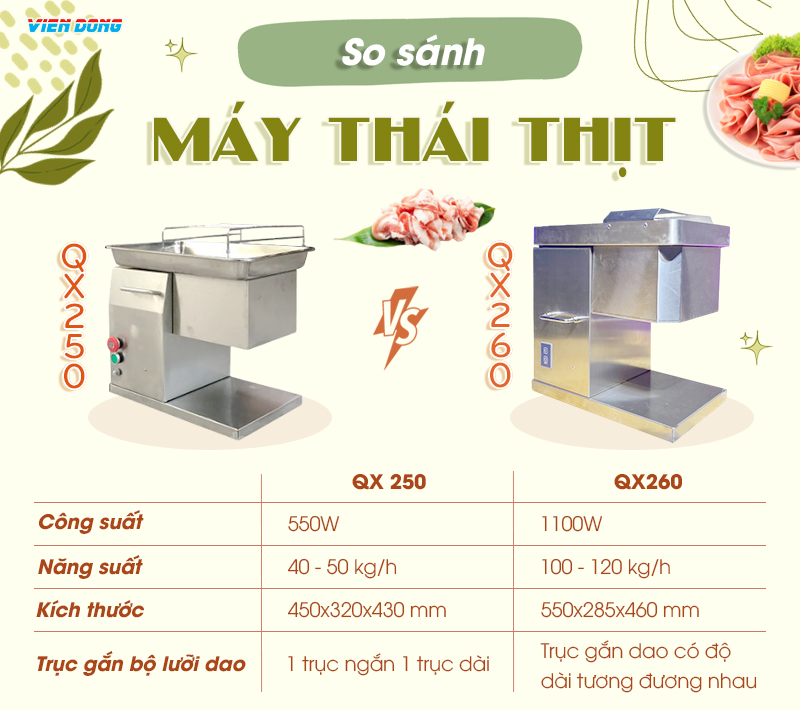 máy cắt thạch rau câu