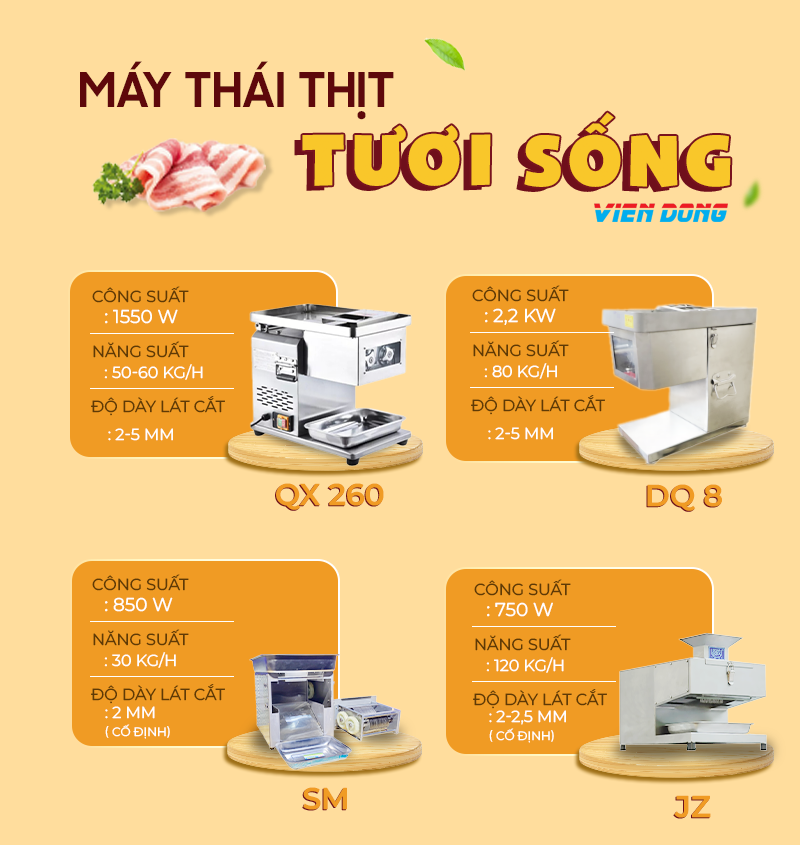 máy thái thịt viễn đông