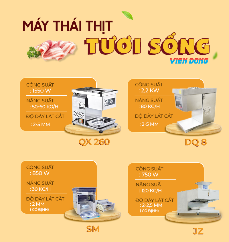 giá máy cắt thịt